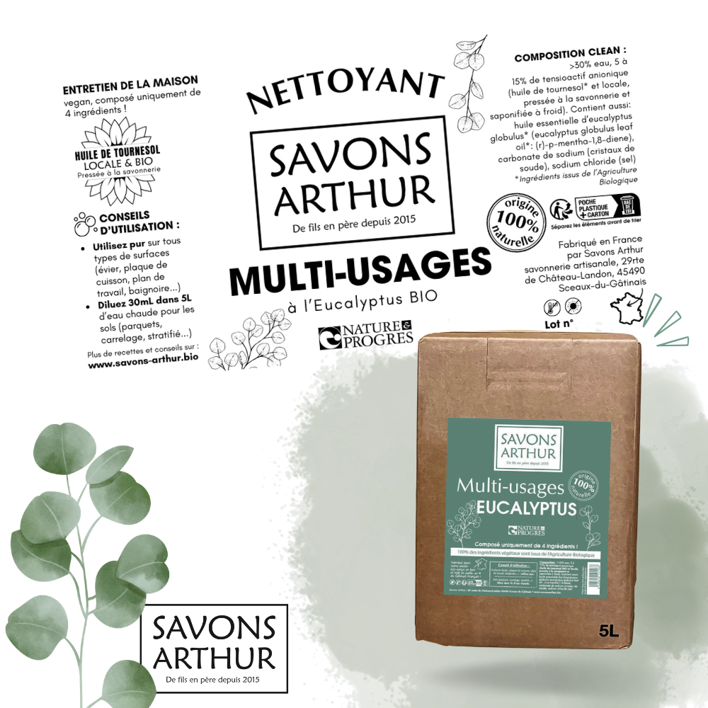 Étiquette Nettoyant multi-surfaces